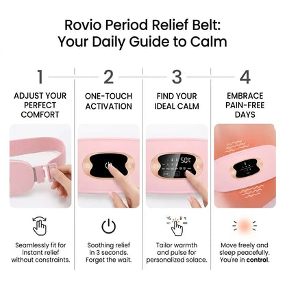 Rovio™ Menstrual Pain Relief Belt
