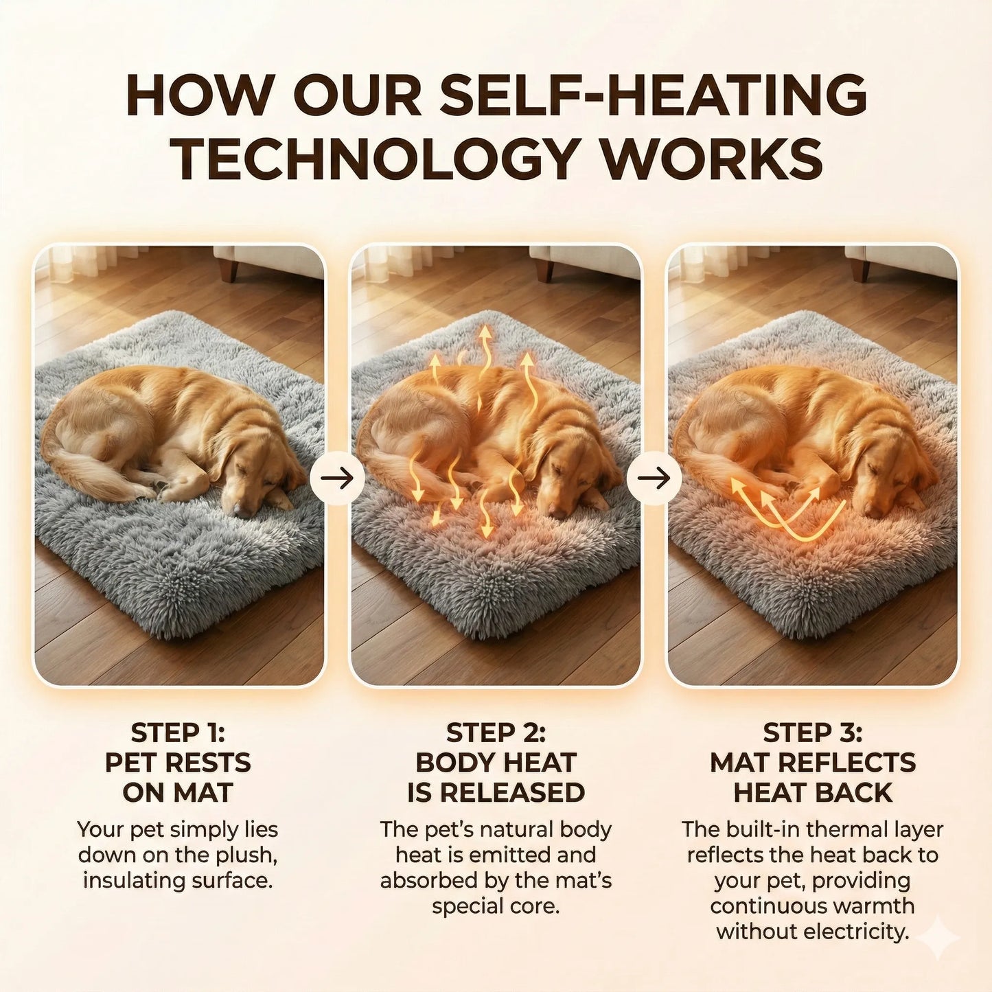 Rovio™ Self-Heating Pet Bed