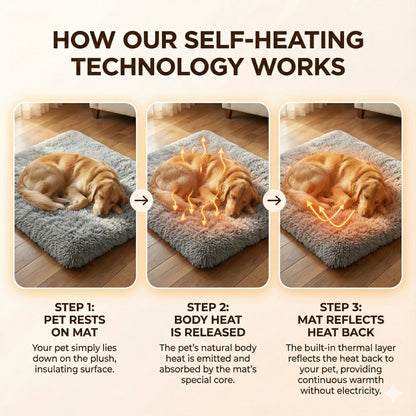 Rovio™ Self-Heating Pet Bed