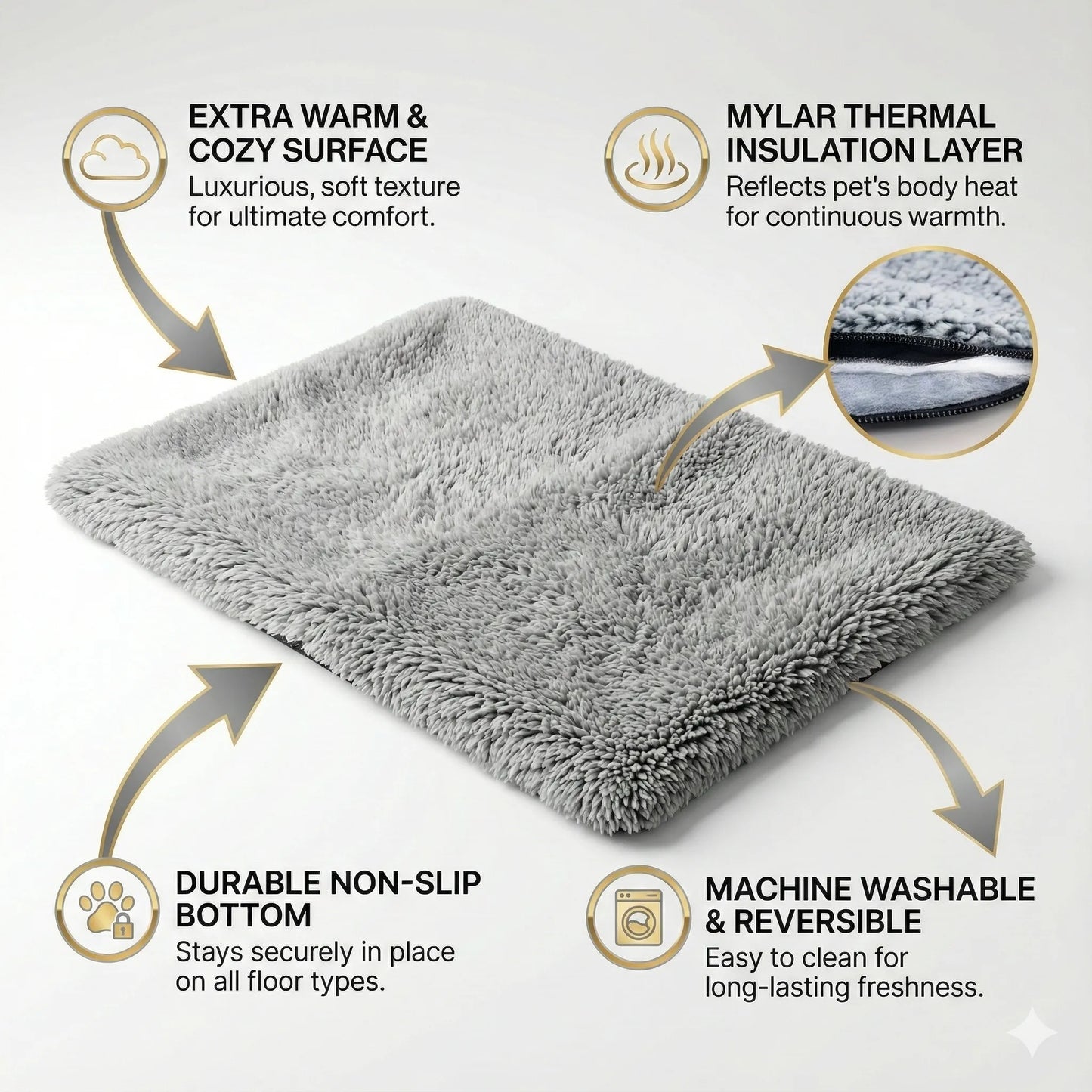 Rovio™ Self-Heating Pet Bed