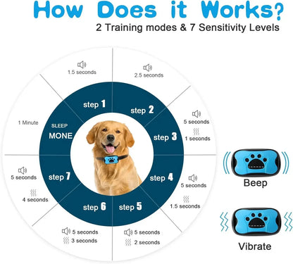 Rovio© No Shock Anti Barking Collar