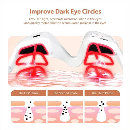 Rovio™ VisioSculpt - 2 in 1 Red Light Therapy + EMS For Eyebags Erasing