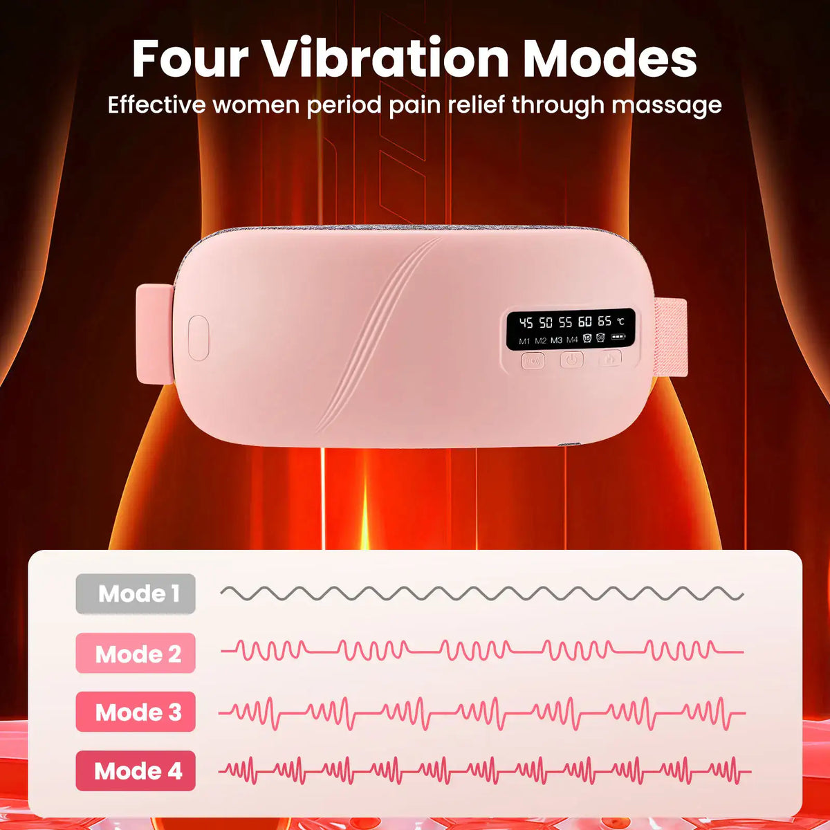Rovio™ Menstrual Pain Relief Belt